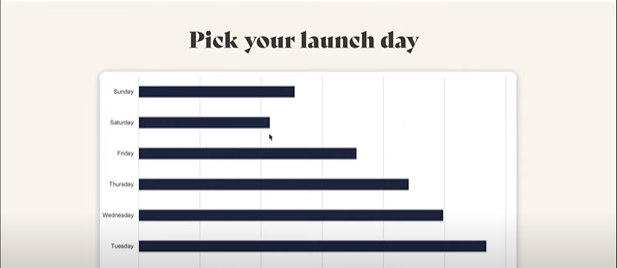 Step 2: Choose Your Launch Date