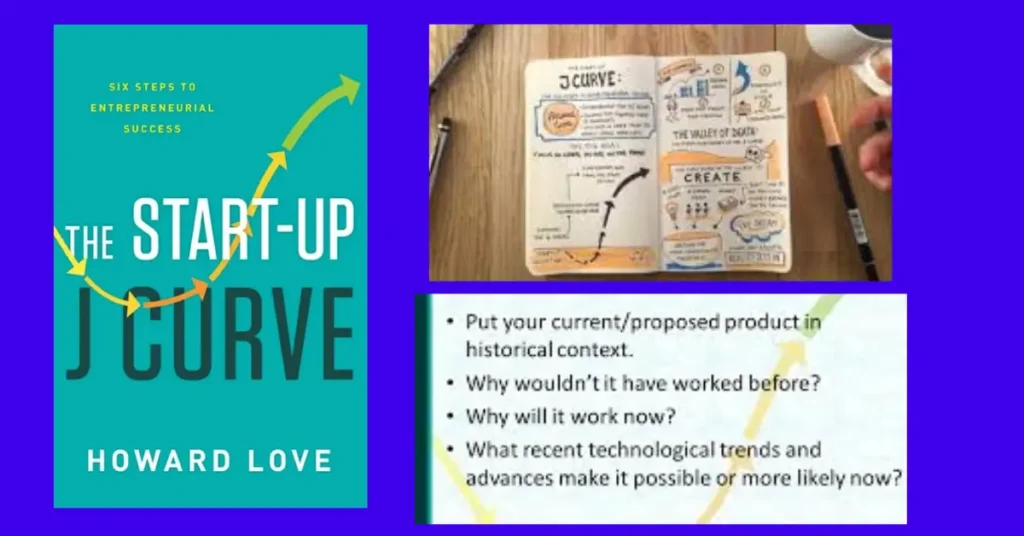 Book #1: The Startup J Curve by Howard Love