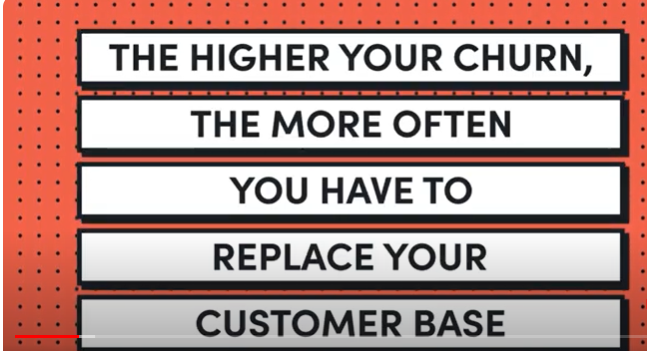 The Importance of Churn