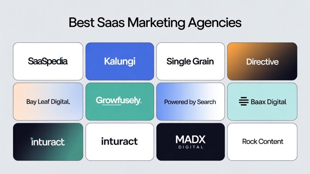 SaaS Marketing Agencies