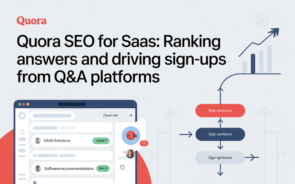 Quora SEO for SaaS