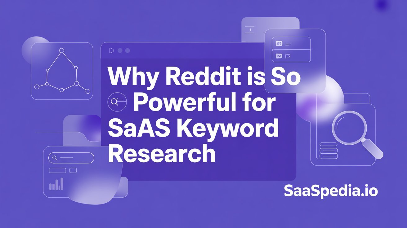 Reddit Is So Powerful for SaaS Keyword Research
