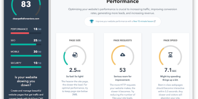 free-website-graders-hubspot